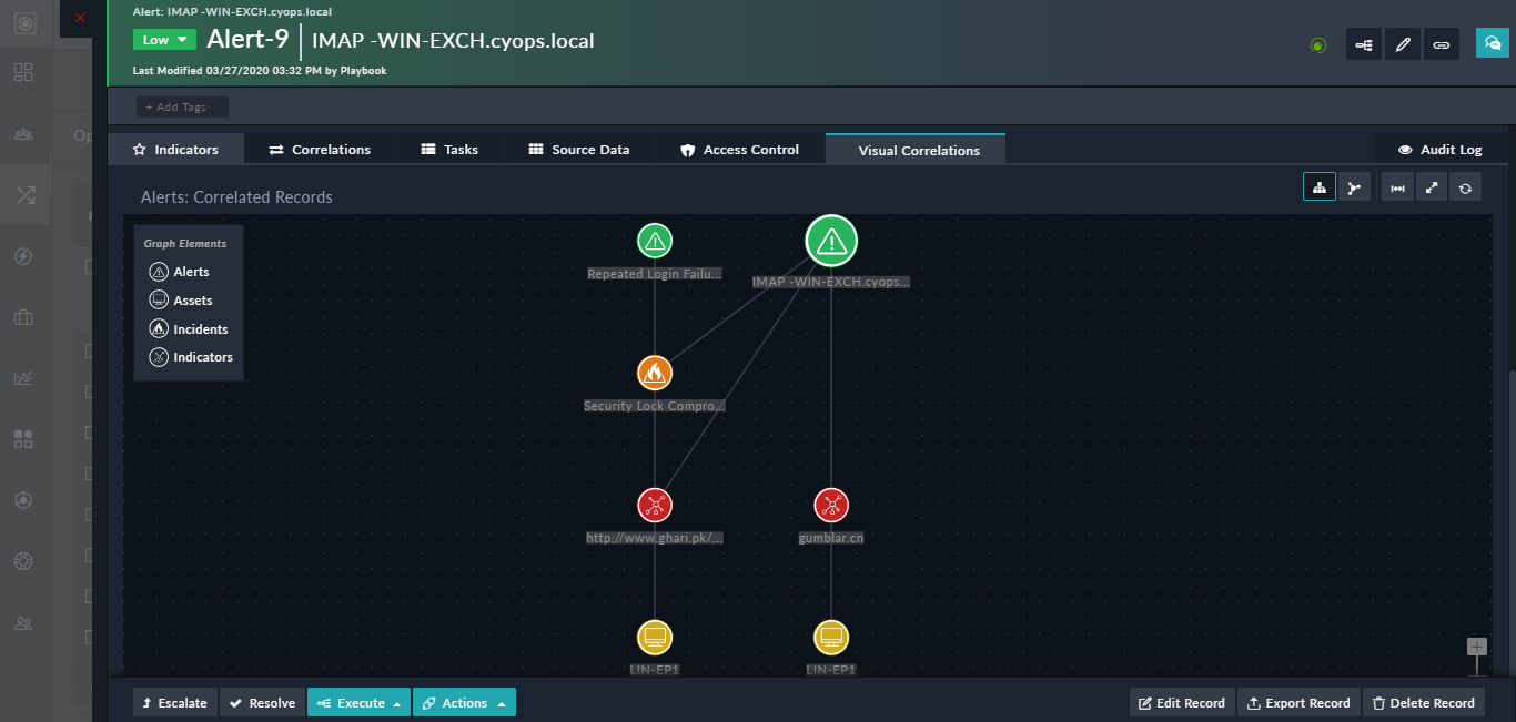 Alerts Detail Record: Display of the configured Visual Correlation Widget in the Tree view