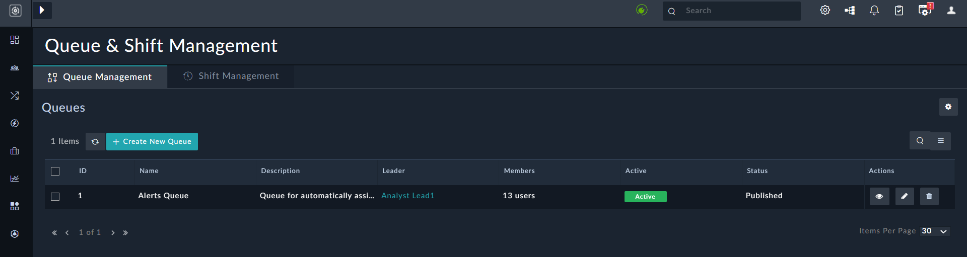 Created Queue added to the Queue Management page