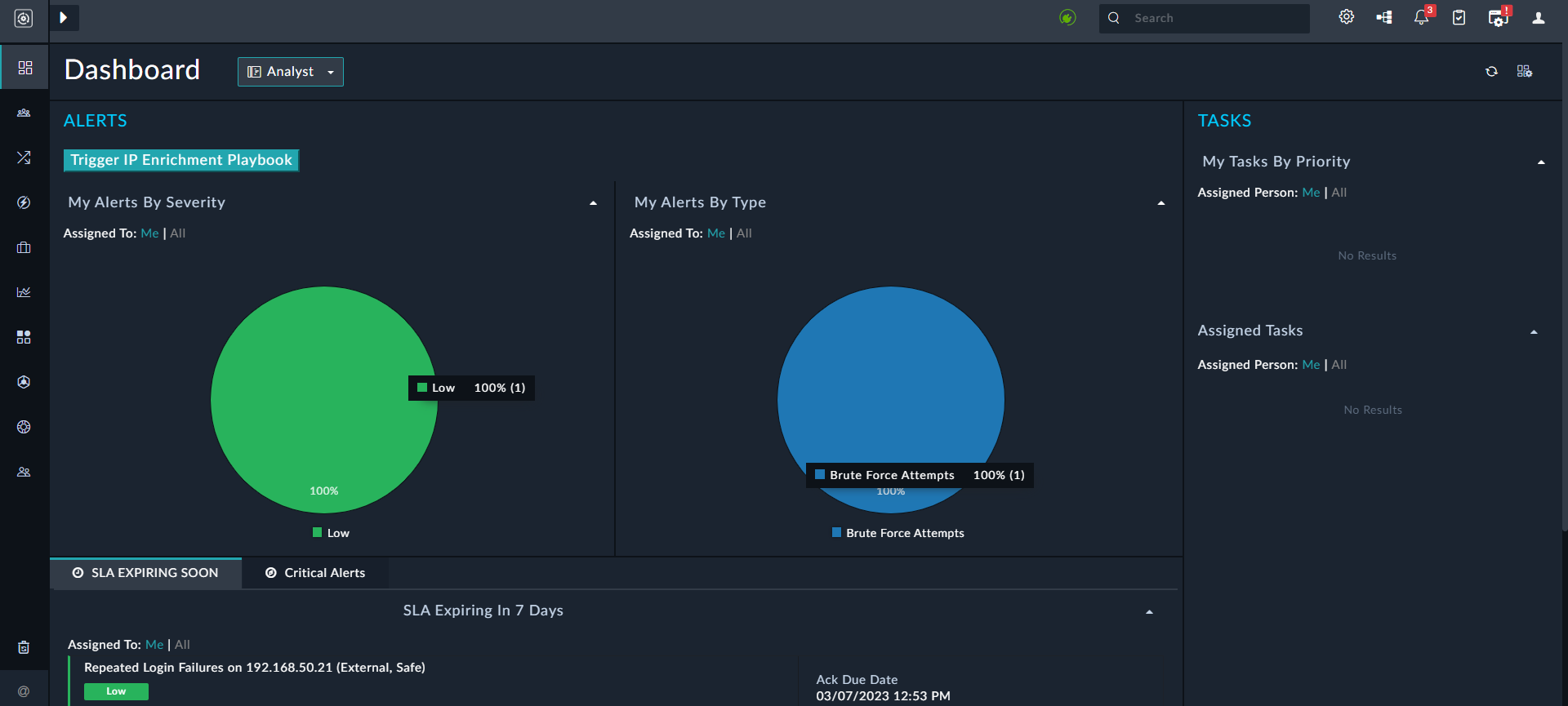 Dashboard Page - Trigger a Playbook button