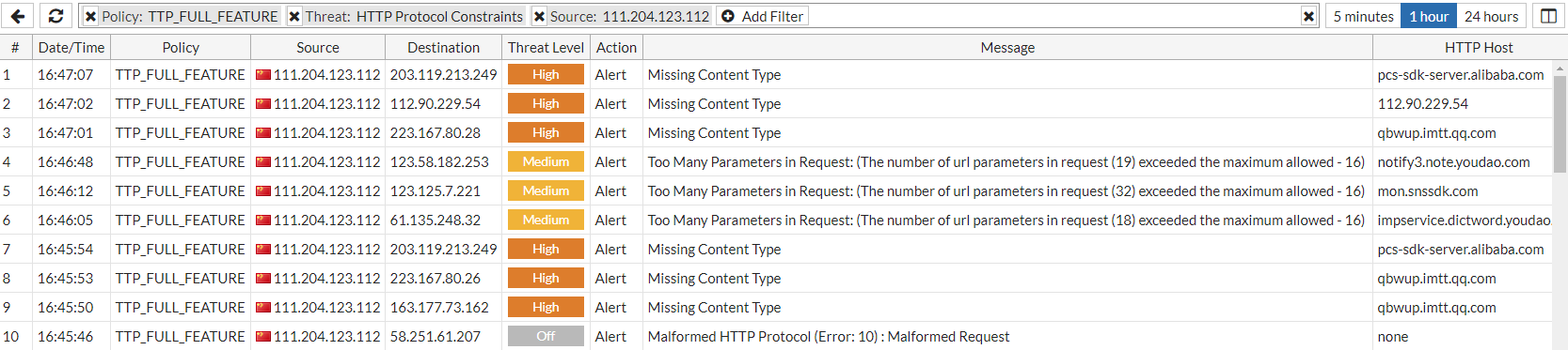 FortiView Server Policies | FortiWeb 7.6.1 | Fortinet Document Library
