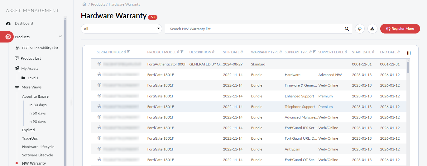 More views | FortiCloud Services 25.2.a | Fortinet Document Library