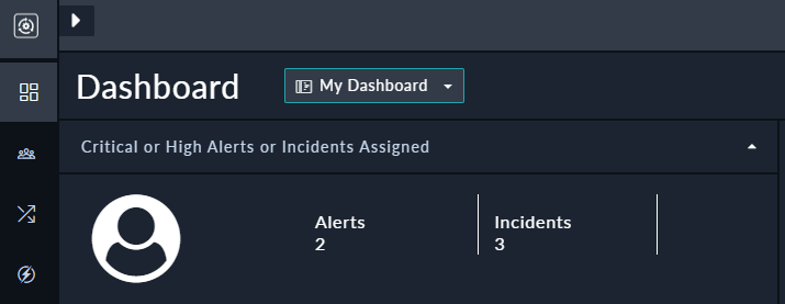 Dashboard containing the User Tile widget