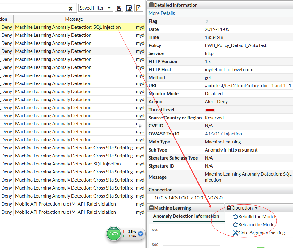 Viewing anomaly detection log | FortiWeb 7.4.2 | Fortinet Document Library