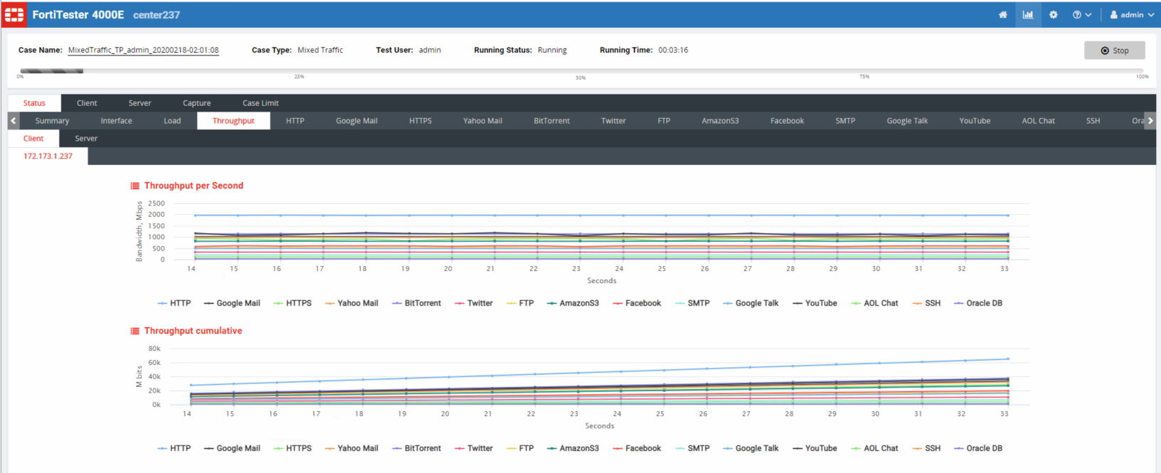 Administration Guide | FortiTester 7.0.0 | Fortinet Documentation Library