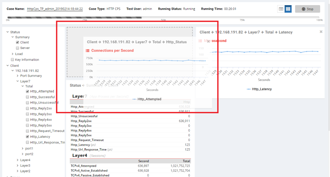 Using widget view | FortiTester 7.4.2 | Fortinet Document Library