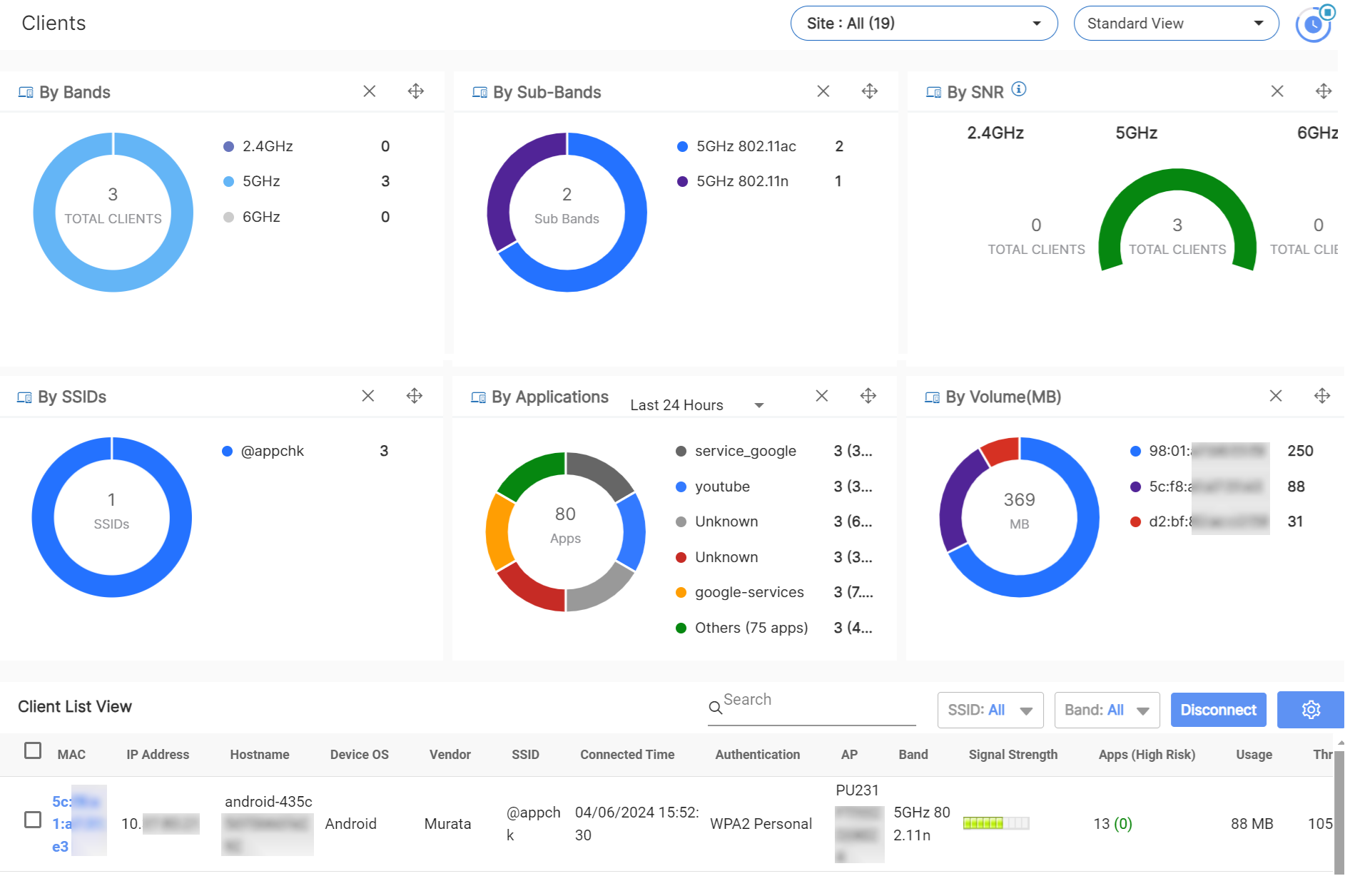 Clients | FortiEdge Cloud 24.3.0 | Fortinet Document Library