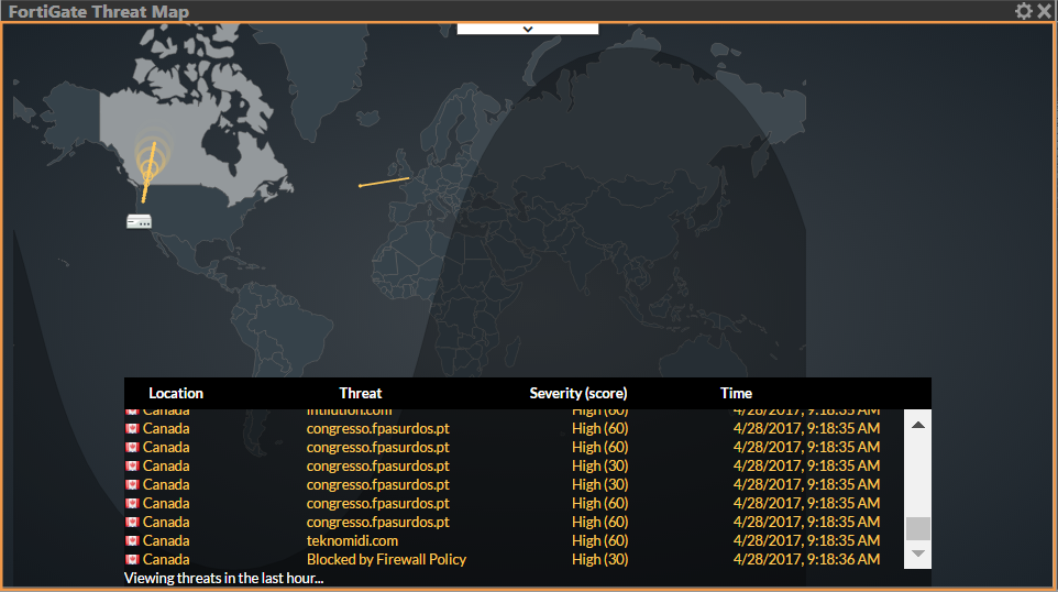 Forticentral User Guide Fortirecorder 6 0 0 Fortinet Documentation Library