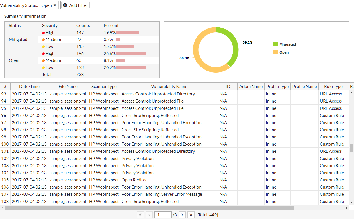 FortiView Scanner Integration | FortiWeb 7.4.5 | Fortinet Document Library