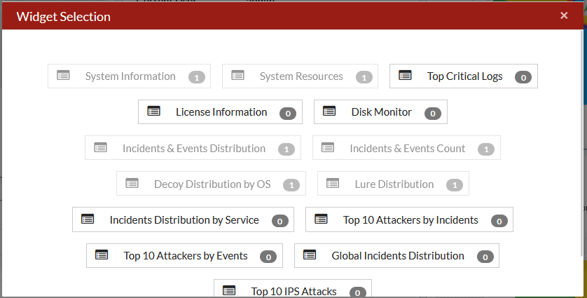Customizing the dashboard | FortiDeceptor 5.3.0 | Fortinet Document Library