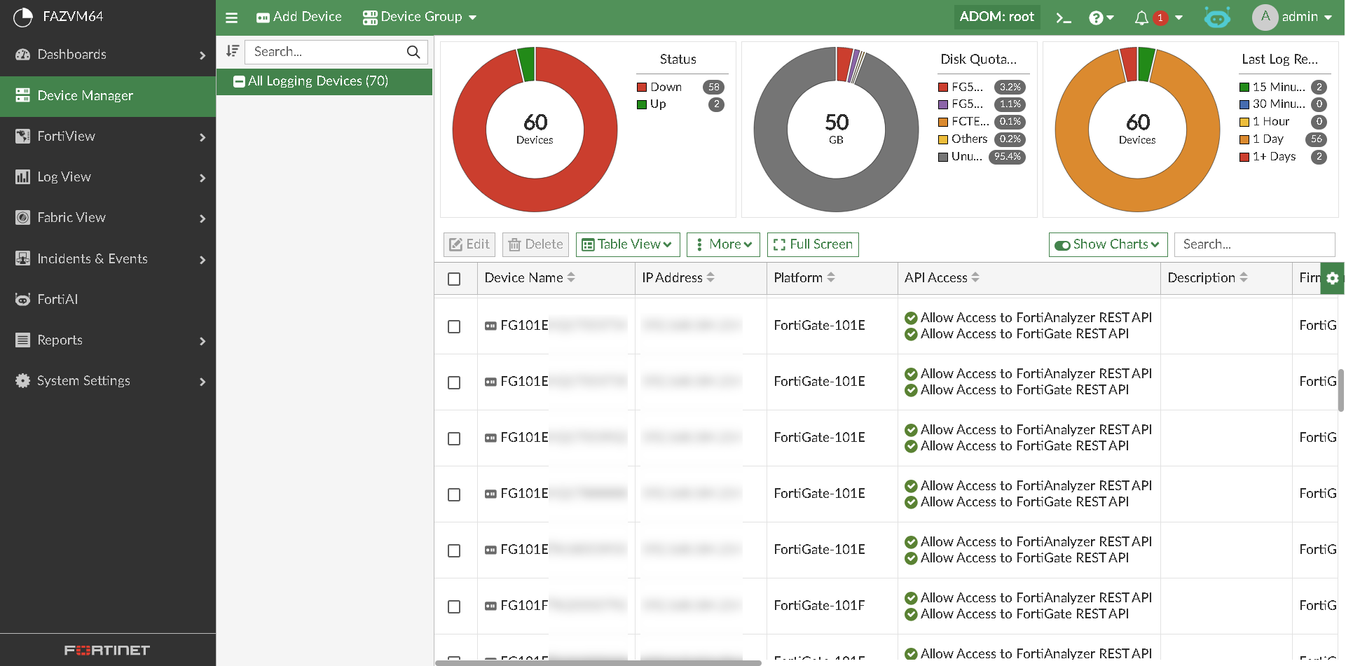 Native SOAR connectors | FortiAnalyzer 7.6.0 | Fortinet Document Library