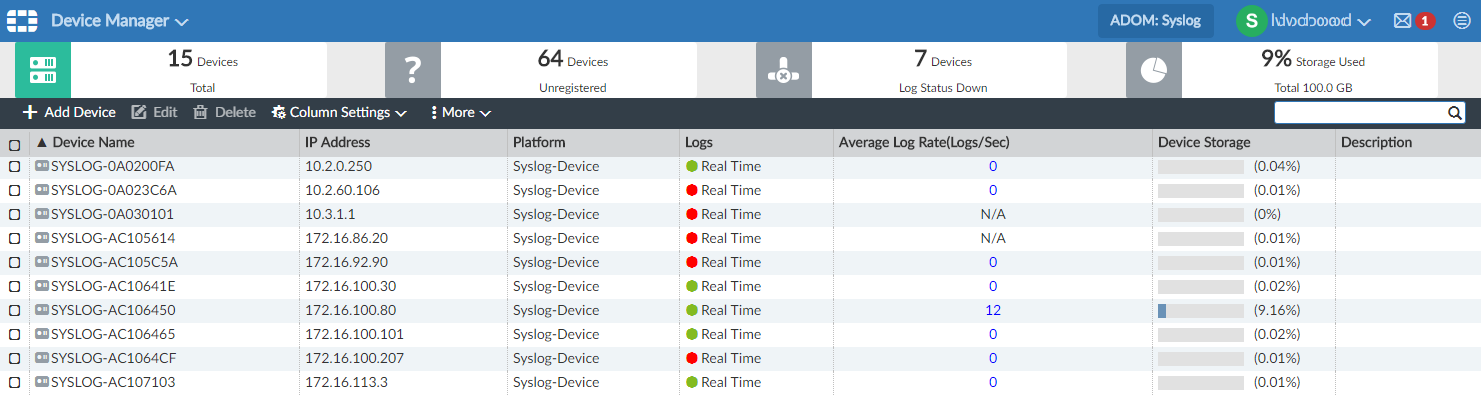 Reviewing status of managed devices | FortiAnalyzer 7.2.4 | Fortinet ...