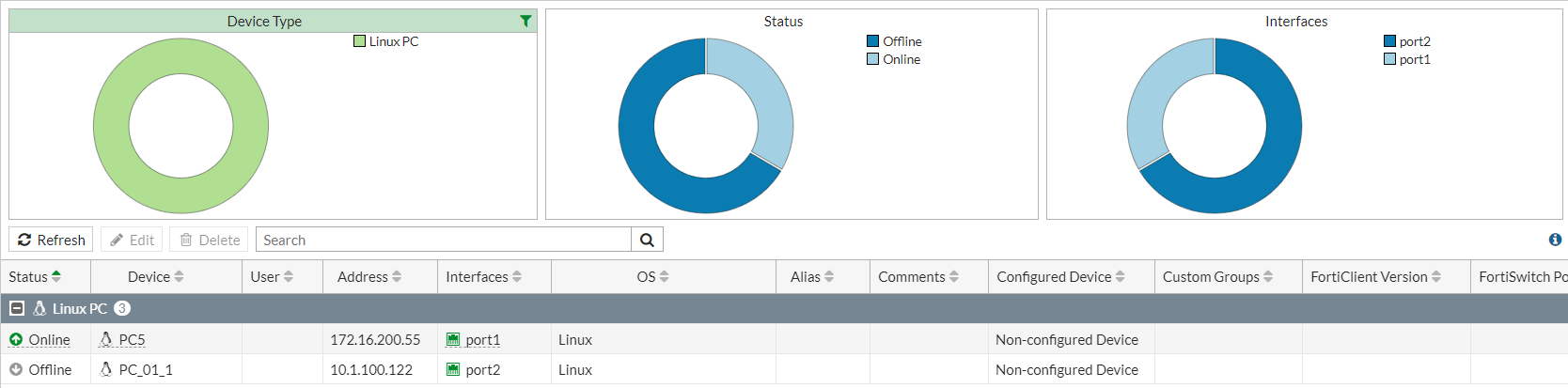 Device summary and filtering | FortiGate / FortiOS 6.2.16 | Fortinet ...