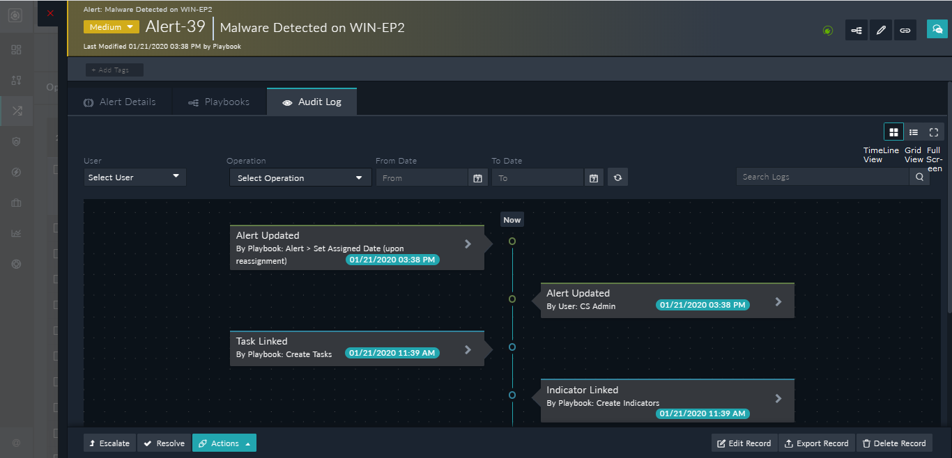 Timeline Widget output on the Detail View page