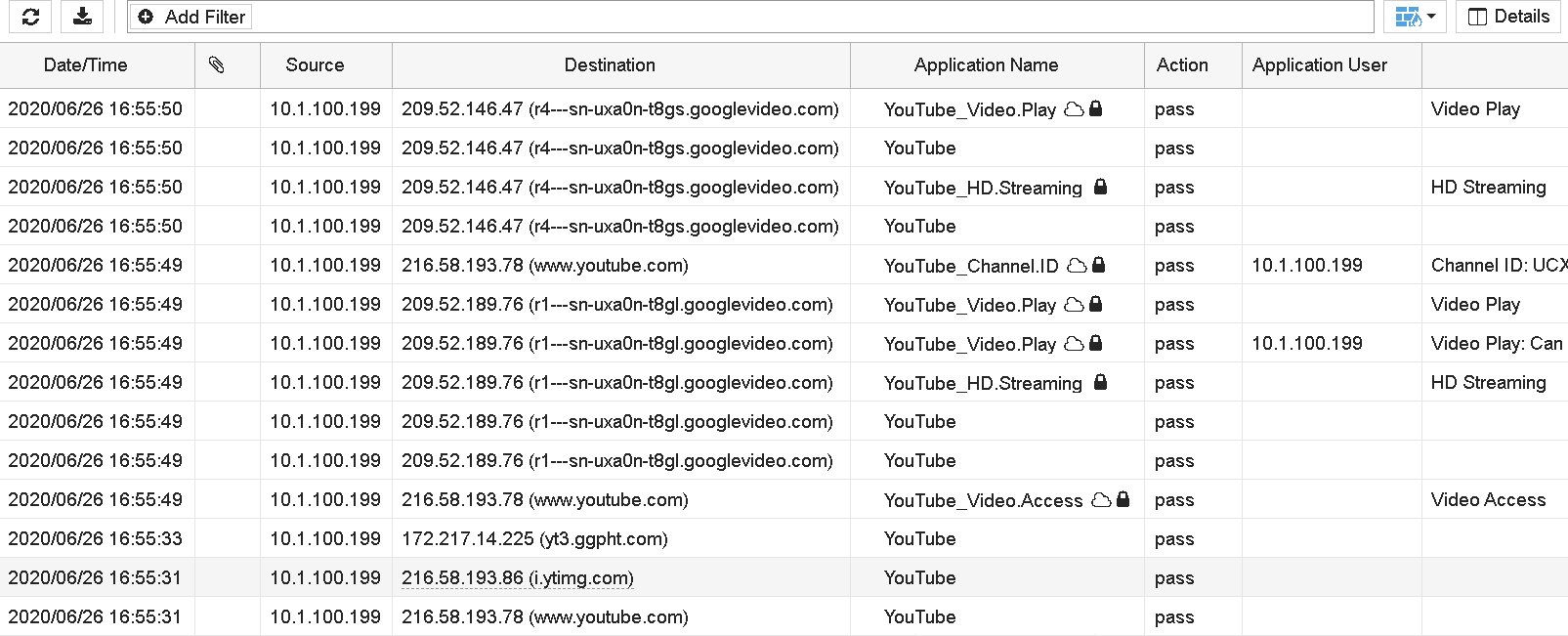 Traffic logs for YouTube