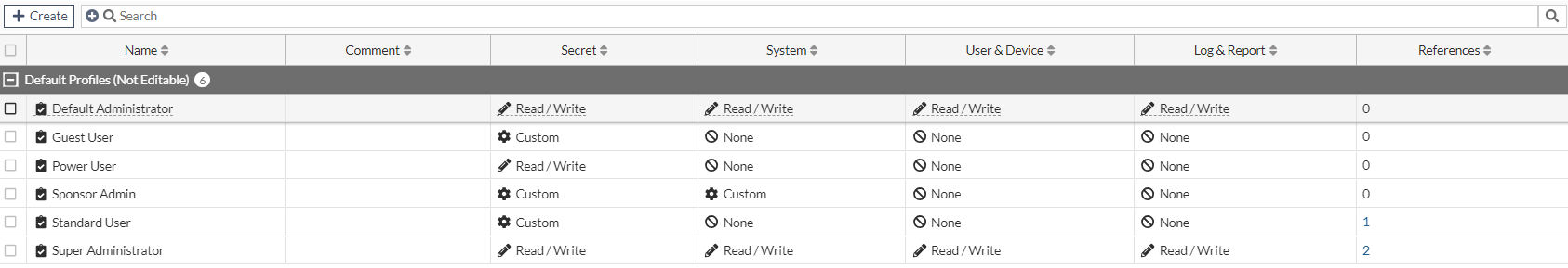 Role | FortiSRA 1.5.0 | Fortinet Document Library