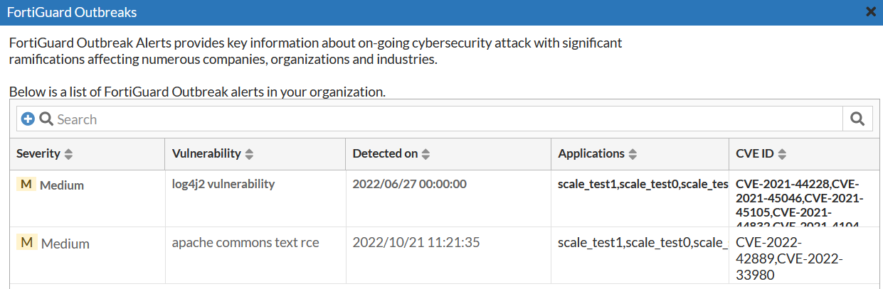 Current Status | FortiDevSec VM 3.0.1 | Fortinet Document Library