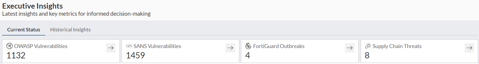 Current Status | FortiDevSec VM 3.0.1 | Fortinet Document Library