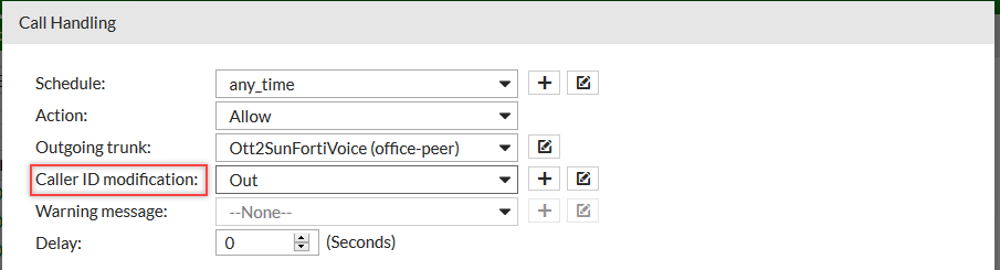 Caller ID modification hierarchy for normal calls | FortiVoice 7.0.4 ...