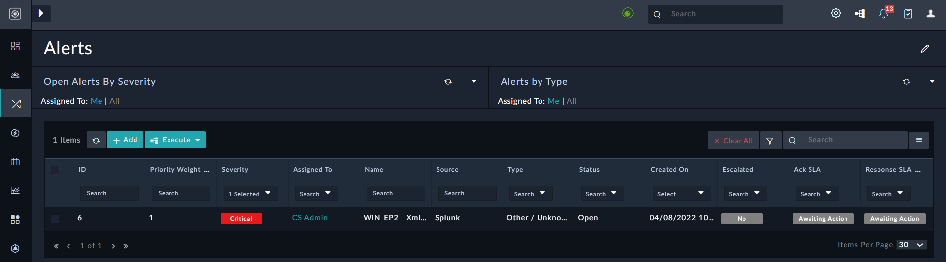 Records with Severity set as critical