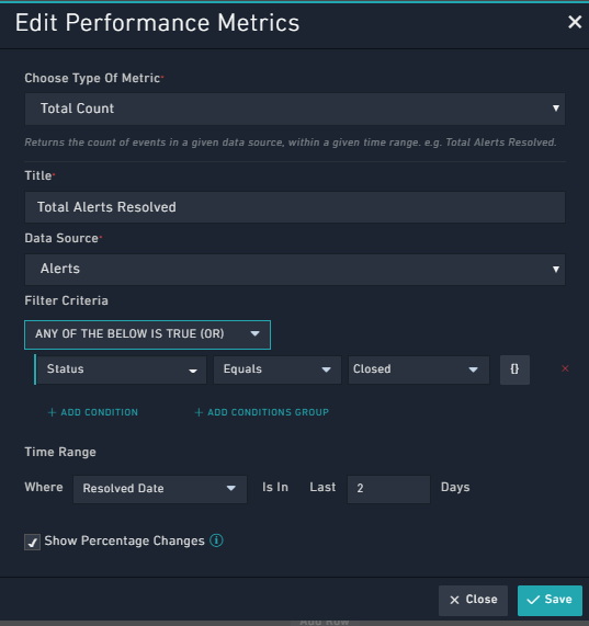 Example of Total Count Widget