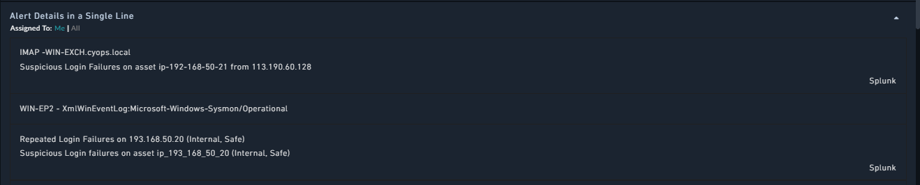 Single Line widget output in Dashboard