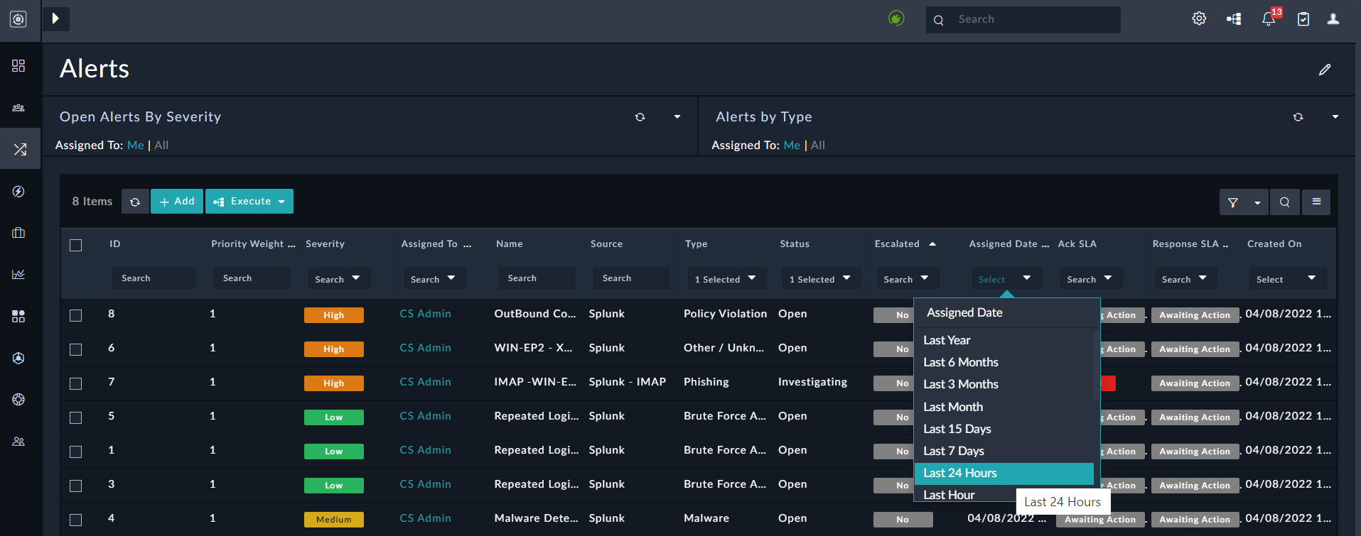 Filtering Records by Assigned Date