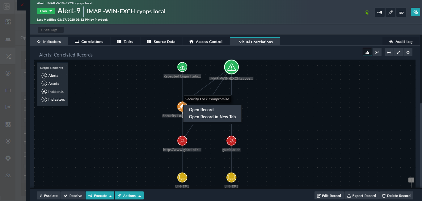 Alerts Detail Record: Display of context menu on related nodes