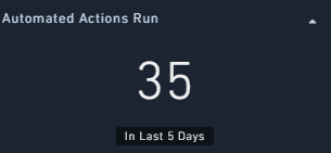 Example of Playbook Action Count Widget Output
