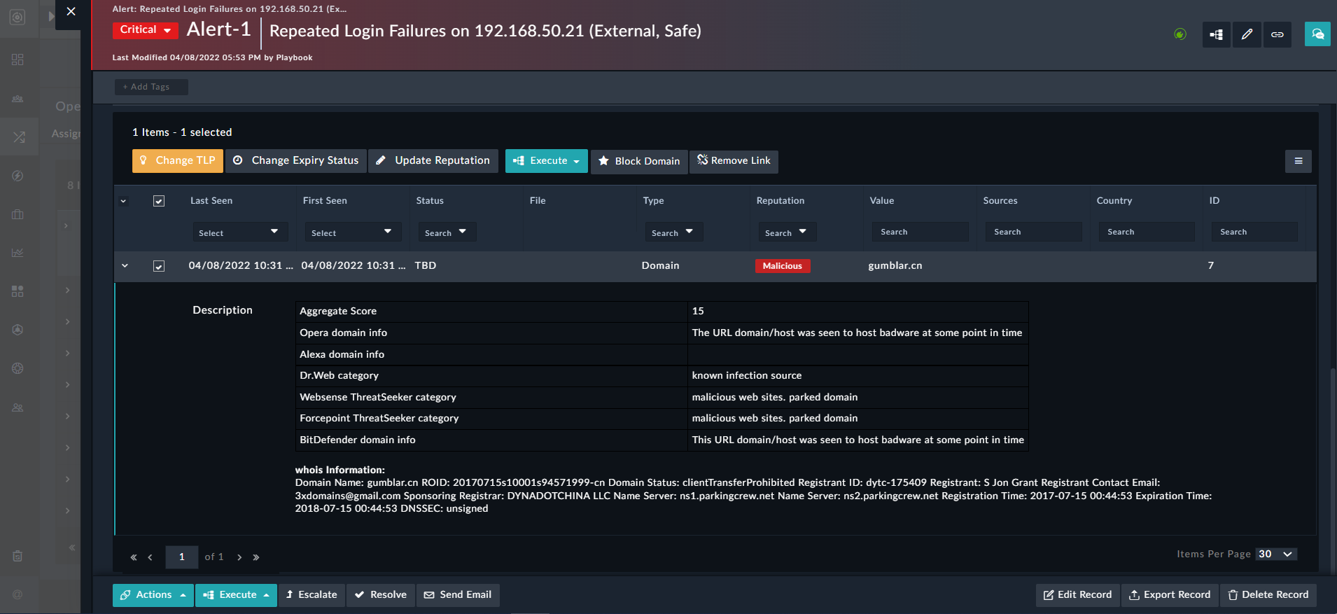 Relationships Widget Output in Relationships tab
