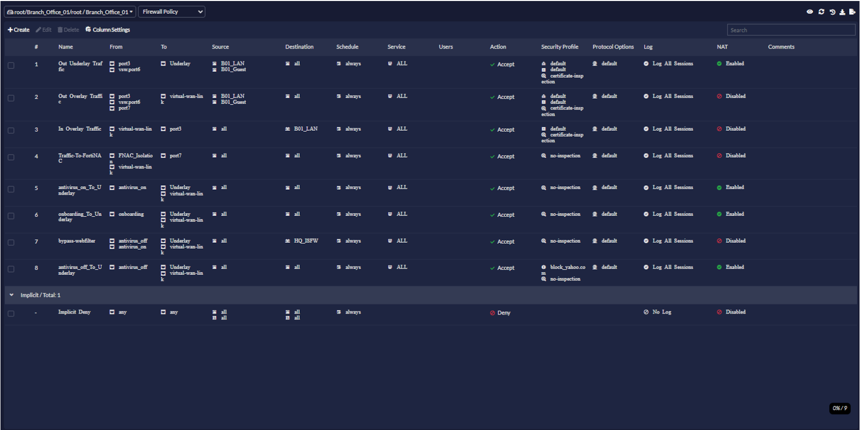 Policy | FortiPortal 7.0.11 | Fortinet Document Library