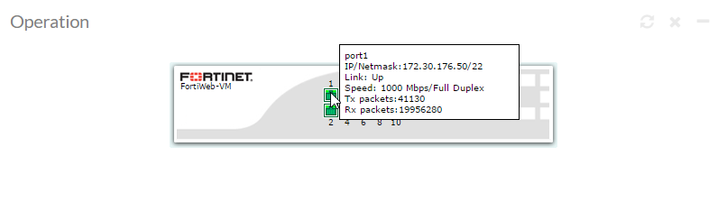 Status dashboard | FortiWeb 7.4.1 | Fortinet Document Library