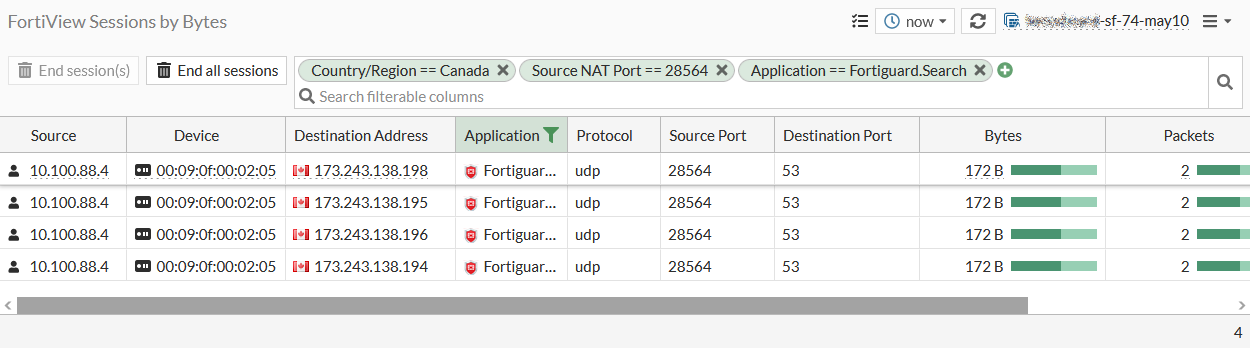 FortiAP Sessions filters