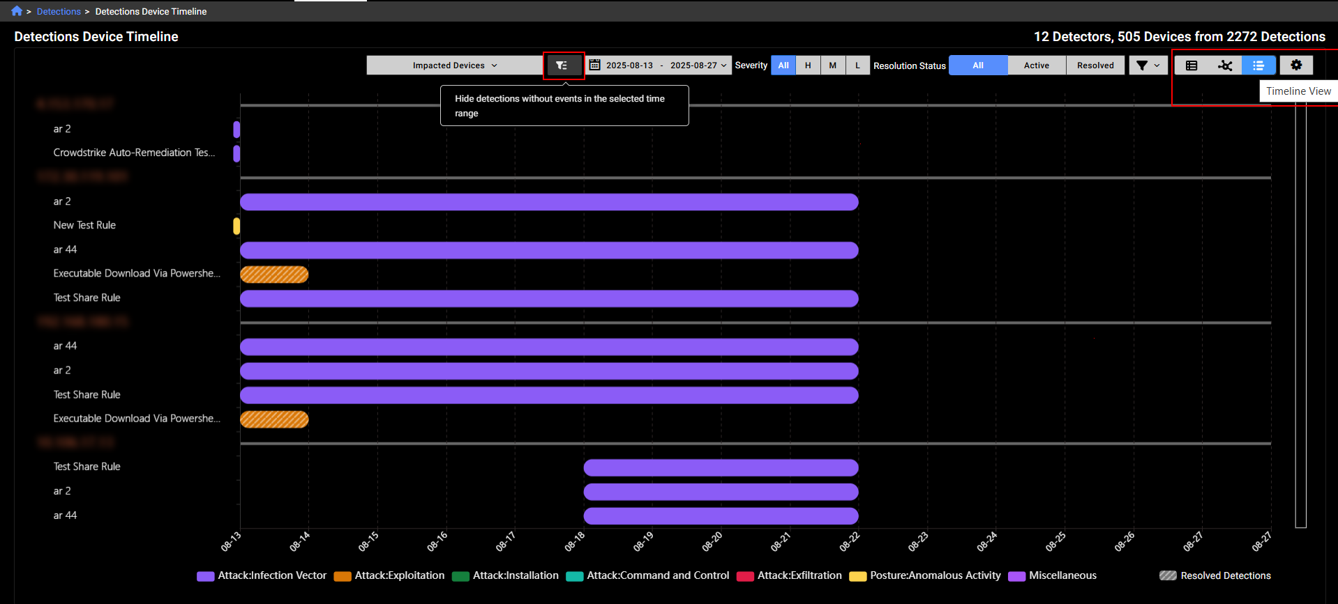 Detections device timeline | FortiNDR Cloud 25.3.b | Fortinet Document ...