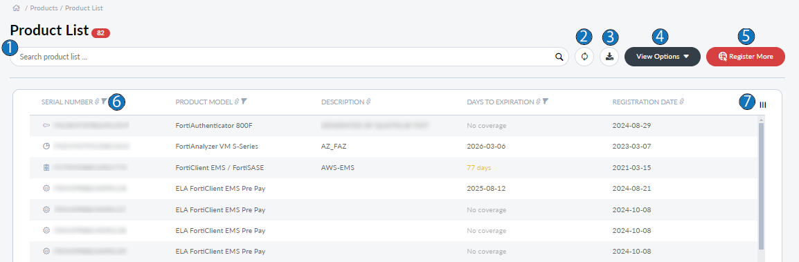 Product list | FortiCloud Services 25.1.0 | Fortinet Document Library