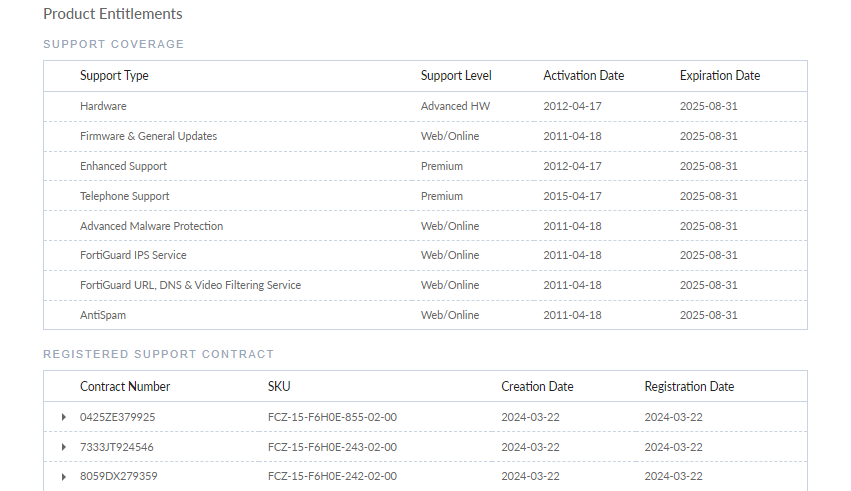 Product details | FortiCloud Services 25.1.0 | Fortinet Document Library