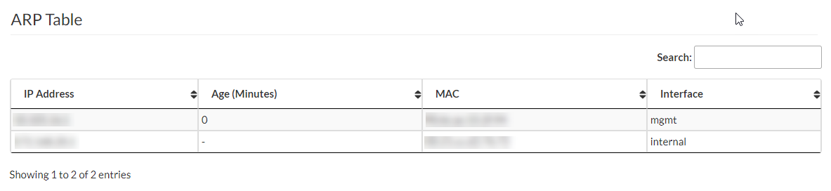 ARP table | FortiSwitch 7.2.7 | Fortinet Document Library