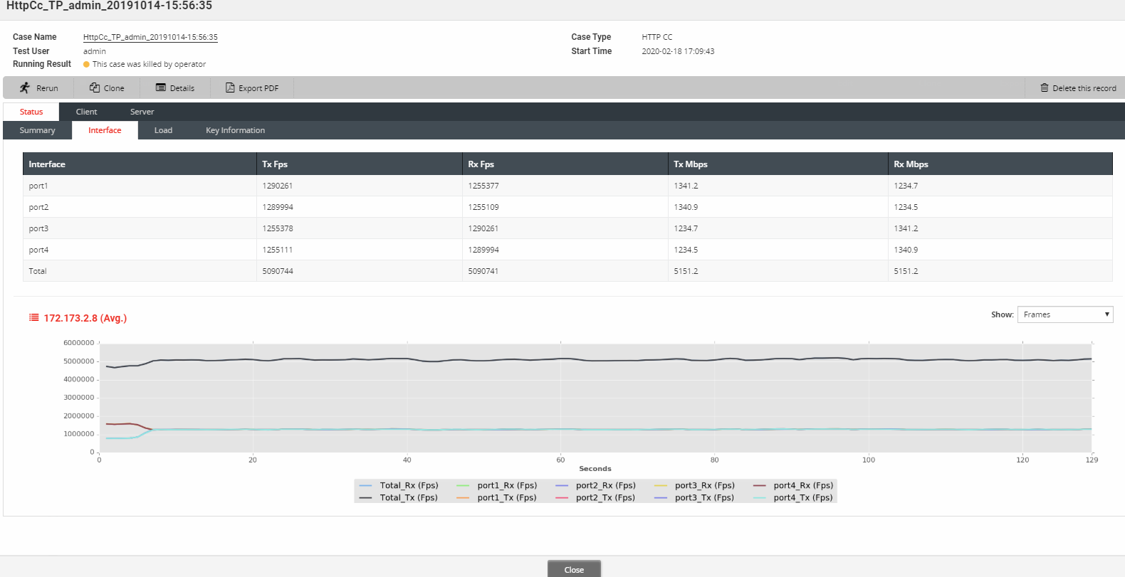 Displaying test status | FortiTester 7.4.3 | Fortinet Document Library