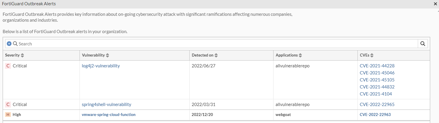 Viewing Outbreak Alerts | FortiDevSec 25.1.0 | Fortinet Document Library