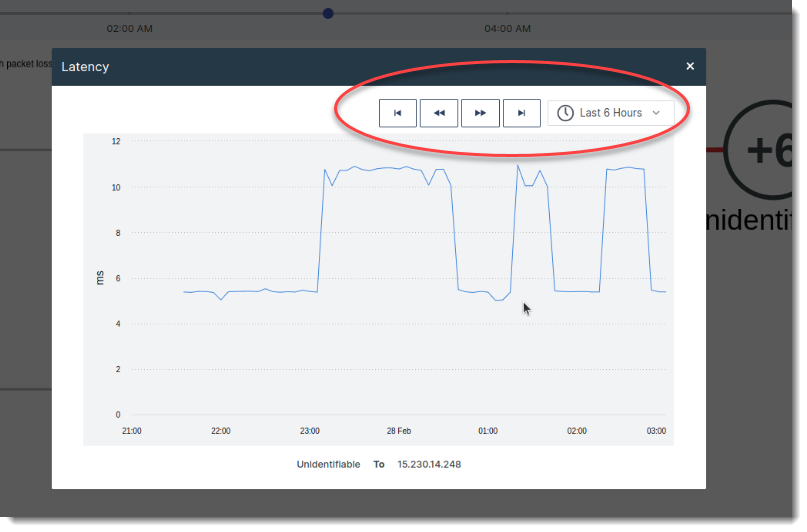 What's new | FortiMonitor 24.4.0 | Fortinet Document Library