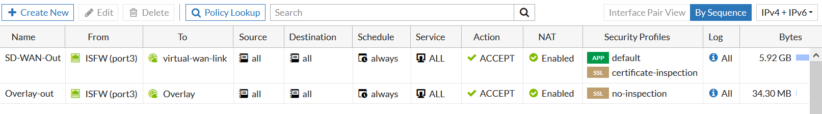 Verify firewall policies