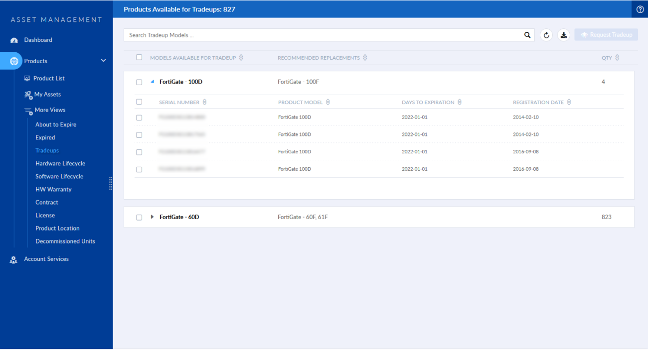 More views | FortiCloud Services 24.2.0 | Fortinet Document Library