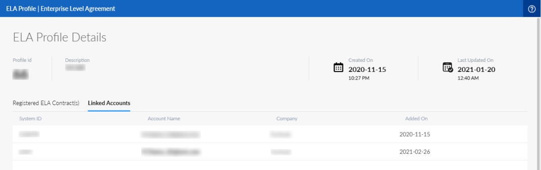 ELA profile | FortiCloud Services 24.2.0 | Fortinet Document Library