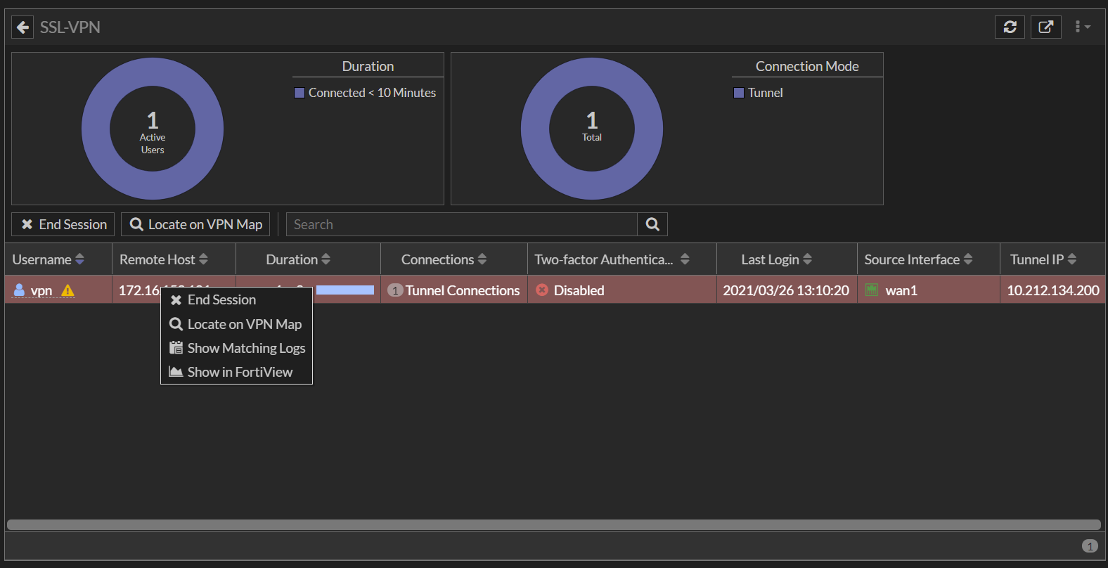 SSL-VPN and IPsec monitor improvements | FortiGate / FortiOS 7.0.0 |  Fortinet Document Library