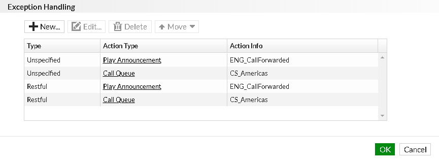 Configure the IVR | FortiVoice 6.4.0 | Fortinet Document Library