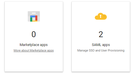 SAML page - New SAML Application