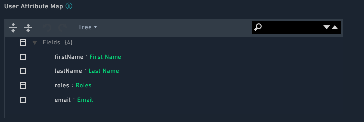 User Attribute Map - Tree View