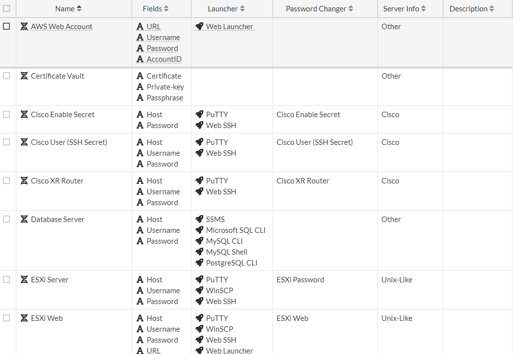 Templates | FortiPAM 1.4.0 | Fortinet Document Library
