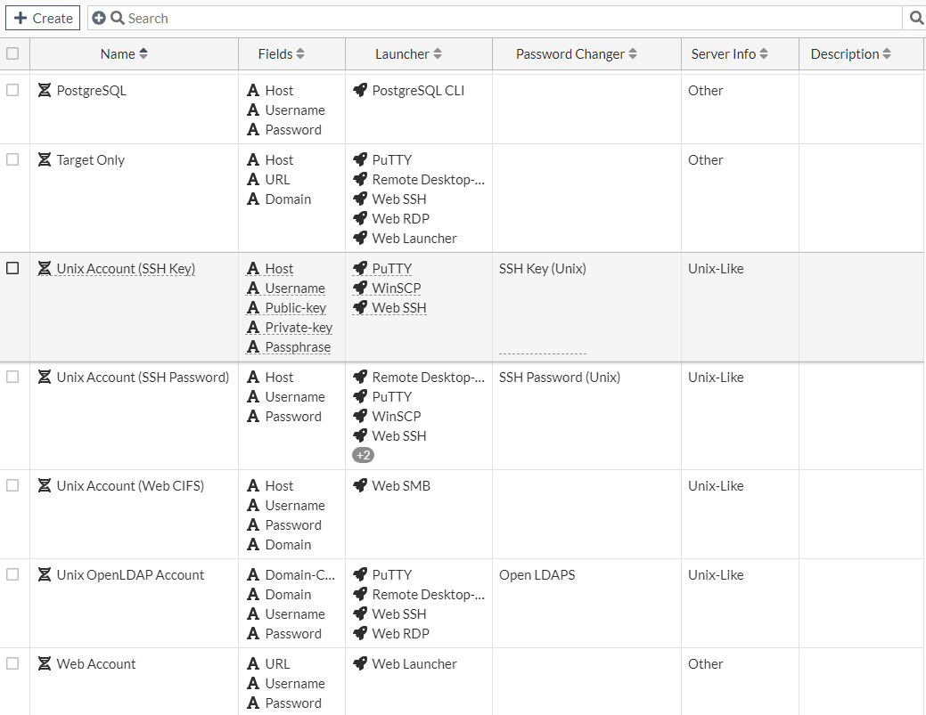 Templates | FortiPAM 1.4.0 | Fortinet Document Library