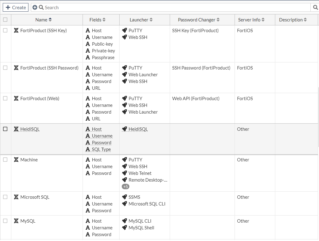 Templates | FortiPAM 1.4.0 | Fortinet Document Library