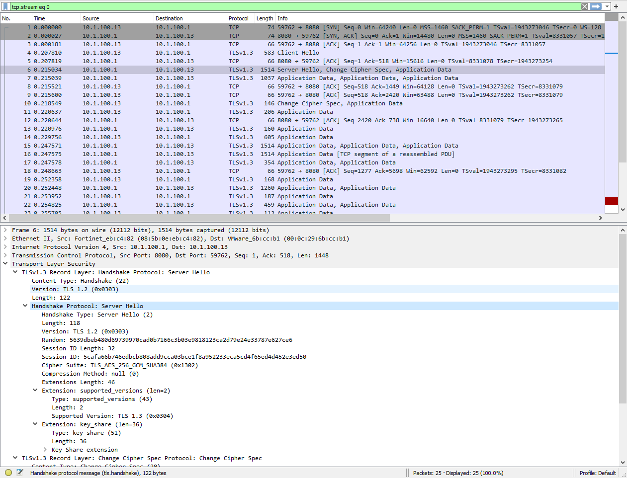 Secure explicit proxy | FortiProxy 7.4.8 | Fortinet Document Library